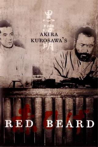 Barbarossa (1965) streaming